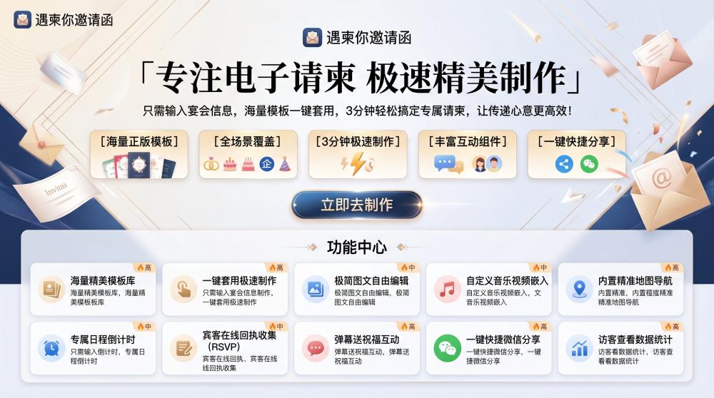 零基础秒会！微信电子邀请函制作全攻略，免费好用还能一键转发